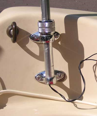 Boston Whaler